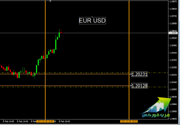 eur 1.png