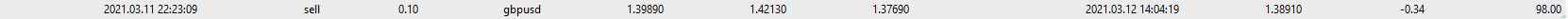 98o.png