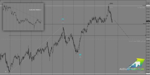 audusd.jpg audusd.jpg
