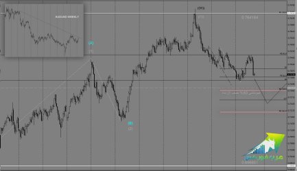 audusd.jpg audusd.jpg