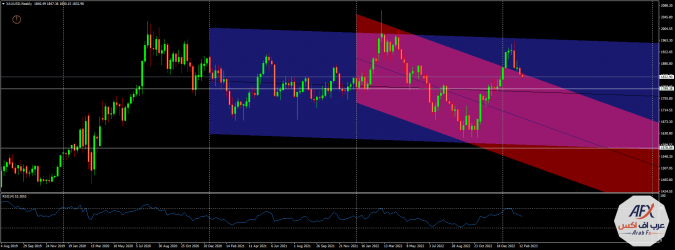 xauusd-w1-fxo-investments-inc-2.png xauusd-w1-fxo-investments-inc-2.png