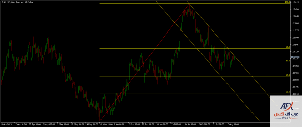 eurusd-h4-xm-global-limited-2 (1).png