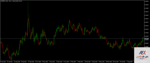 eurgbp-d1-xm-global-limited.png eurgbp-d1-xm-global-limited.png
