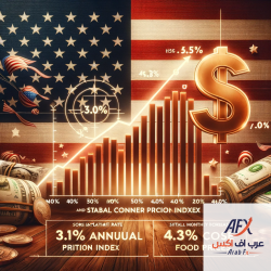DALL·E 2023-12-12 17.31.23 - A detailed and informative graph showing the US inflation rates i...png DALL·E 2023-12-12 17.31.23 - A detailed and informative graph showing the US inflation rates i...png