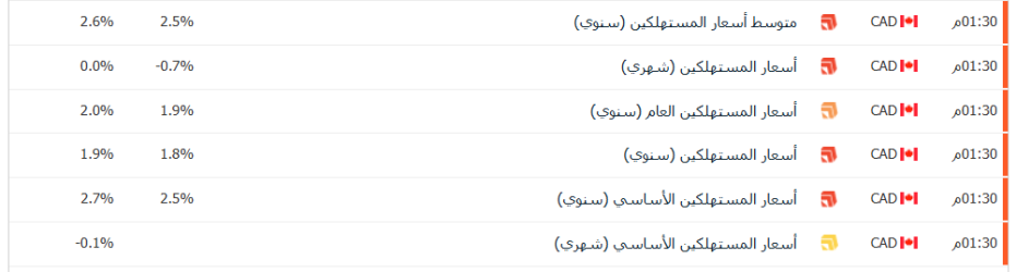 لقطة شاشة 2025-01-21 155051.png لقطة شاشة 2025-01-21 155051.png