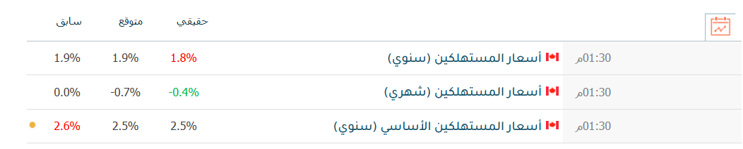 لقطة شاشة 2025-01-21 164939.png لقطة شاشة 2025-01-21 164939.png