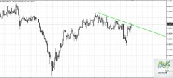 USDCHF.jpg