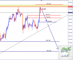 usdjpy.PNG usdjpy.PNG