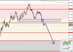 eurgbp.jpg eurgbp.jpg