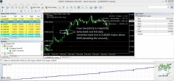 ForexFlakes_EURGBP_3TP_3DIST.jpg