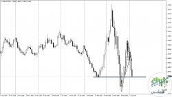 EURUSDDaily.png EURUSDDaily.png