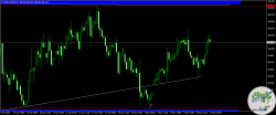 USDX-JUN20H4.png USDX-JUN20H4.png