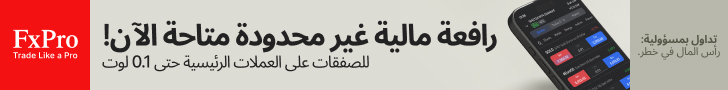 إفتح حسابك مع FxPro